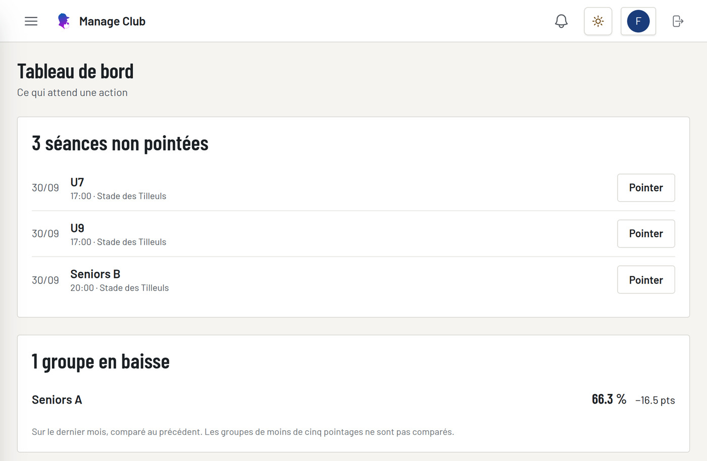 Le tableau de bord de l'administrateur : séances pointées, groupes et joueurs à surveiller, et rien qui n'attende une action.